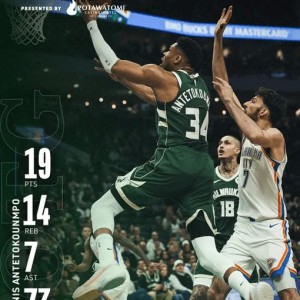 雄鹿发布字母哥数据海报：全场19分14板7助，队内最佳球员！