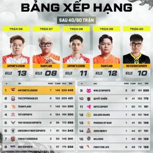 亚博游戏官网-PVS第八日结束：AL再度反超登顶